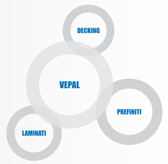 La gamma di parquet Vepal si rinnova e si amplia